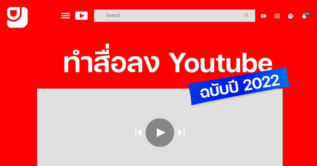 Youtube 2022