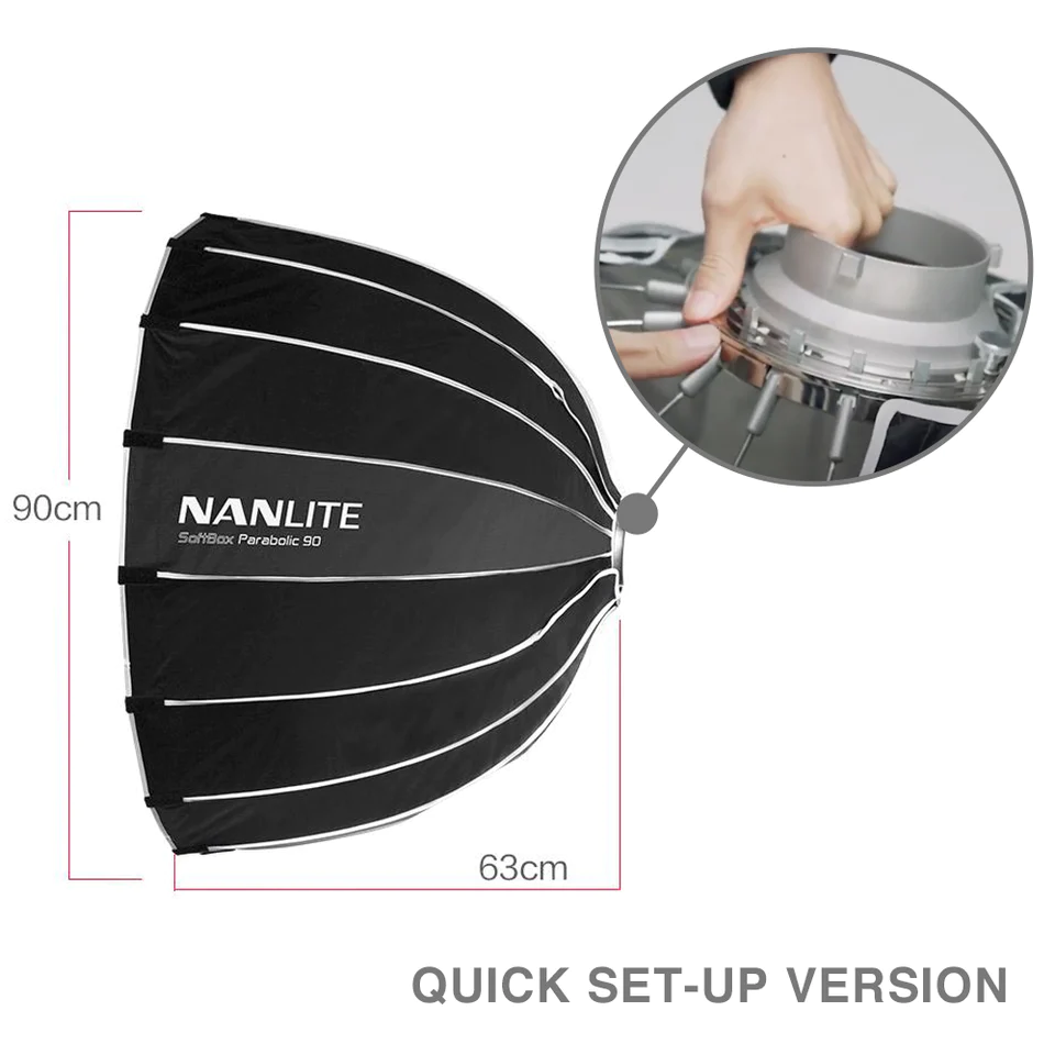 Nanlite Parabolic 906