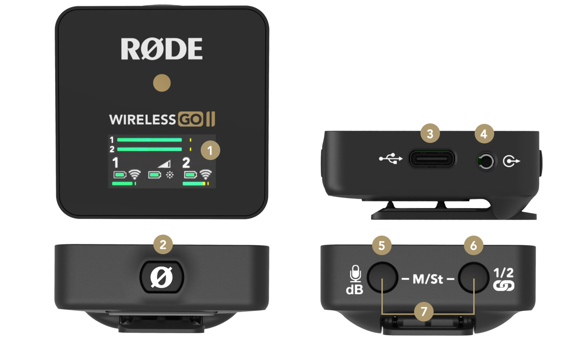 Rode Wireless GoII1